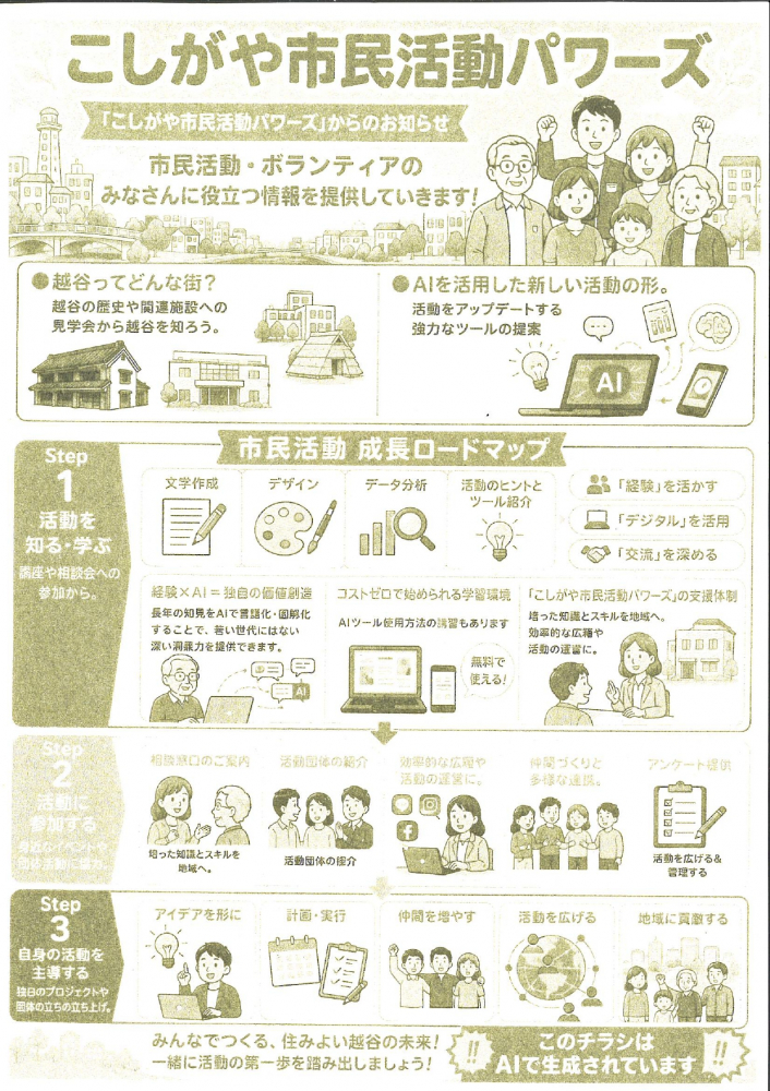 こしがや市民活動パワーズ
